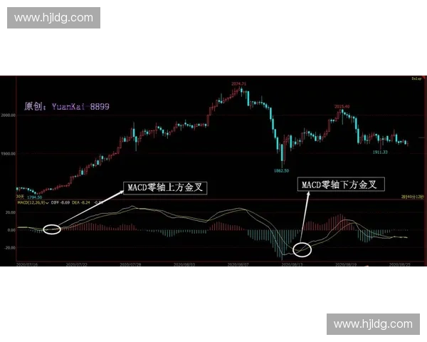 核心旅游配套商网络传输丢包率控制在0.5%以下已成硬性指标
